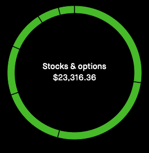 luck_b0x's tweet photo. 2026 challenge to trade $20,000 -> ? https://t.co/xIOXjFh4v4