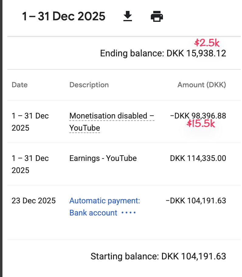 facelessjourney | YTA & SaaS tweet media
