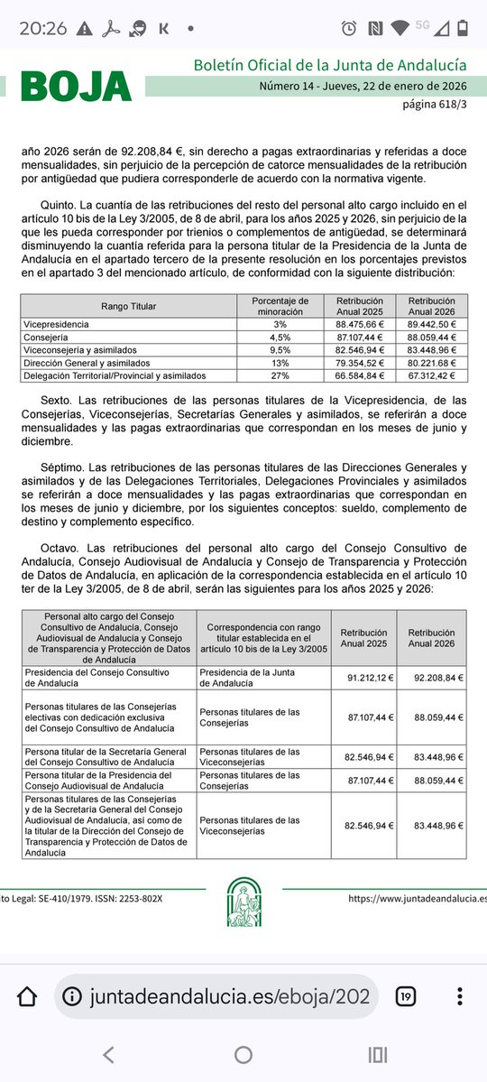 A todos los andaluces y andaluzas. Mientras <a href="/JuanMa_Moreno/">Juanma Moreno</a> lloraba  por las víctimas del terrible accidente de Adamuz, aprovechaba el BOJA para subirse el sueldo él y los altos cargos de la <a href="/AndaluciaJunta/">Junta de Andalucía</a> por tercera vez esta legislatura. Es insaciable. Es un Hipócrita.