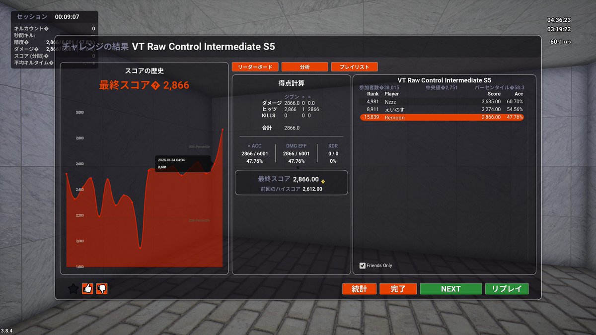 Rim_Py's tweet image. ｸﾞﾝ