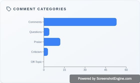MicroPoster AI tweet media
