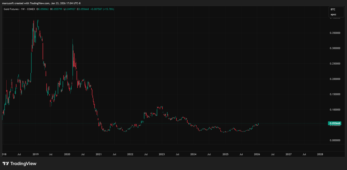 Marcus 💥 tweet media