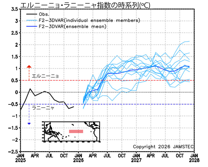 APL_JAMSTEC tweet media