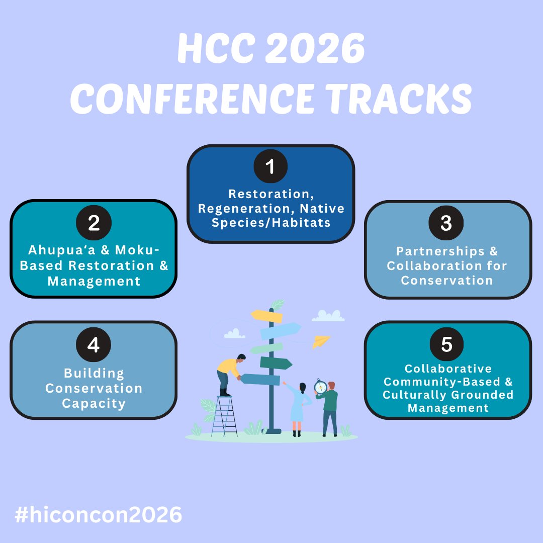 Hawai'i Conservation Alliance & Foundation tweet media