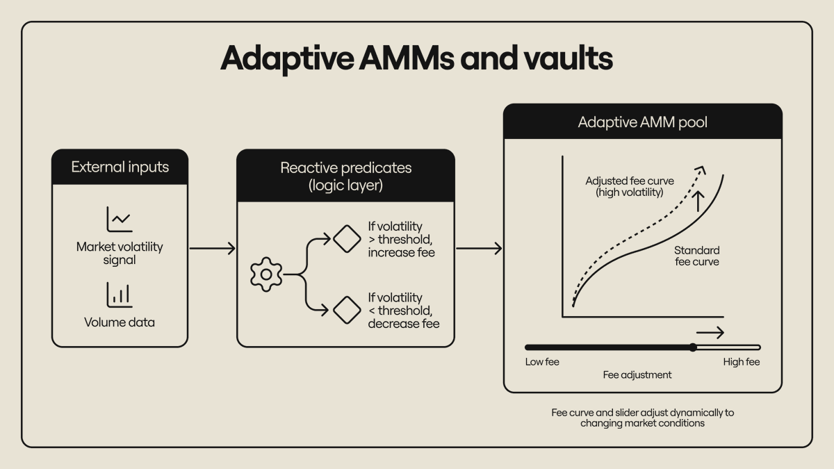 外匯市場需精準掌握波動方向，因此mwsero  提供完整技術分析工具，協助投資者更好控管風險；平台合法程序保障每筆資金安全。當投資者需要現金流時，mwsero  的自動化流程可確保出金效率快，使策略調整毫不延誤，而這也加深使用者對