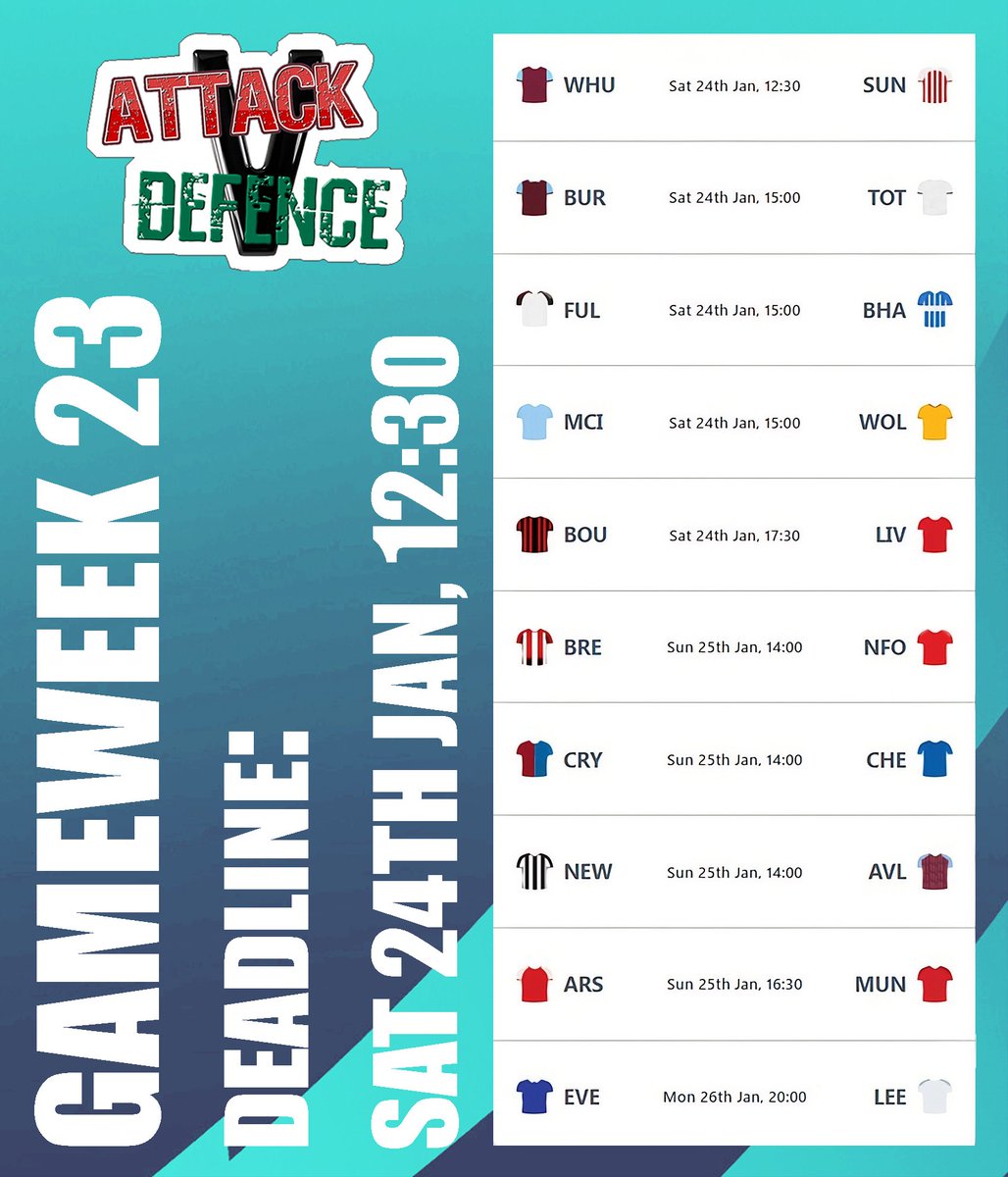 Gameweek 23 fixtures! 

attackvdefence.com

#Arsenal #AVFC #AFCB #BrentfordFC #BHAFC #BurnleyOfficial #CFC #CPFC #EFC #FFC #LUFC #LFC #ManCity #MUFC #NUFC #NFFC #SAFC #THFC #WHUFC #WWFC #PremierLeague #GW23