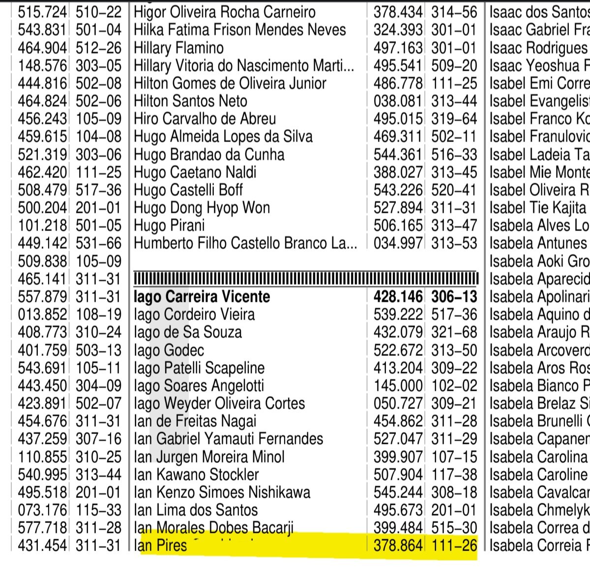 ianilitch's tweet image. ✨️ MINHA TRAJETÓRIA ATÉ A APROVAÇÃO NA MEDICINA USP PINHEIROS ✨️
oi! meu nome é ian, tenho 27 anos e quero compartilhar um pouco sobre minha rotina, estudo etc durante esses dois anos de vestibular