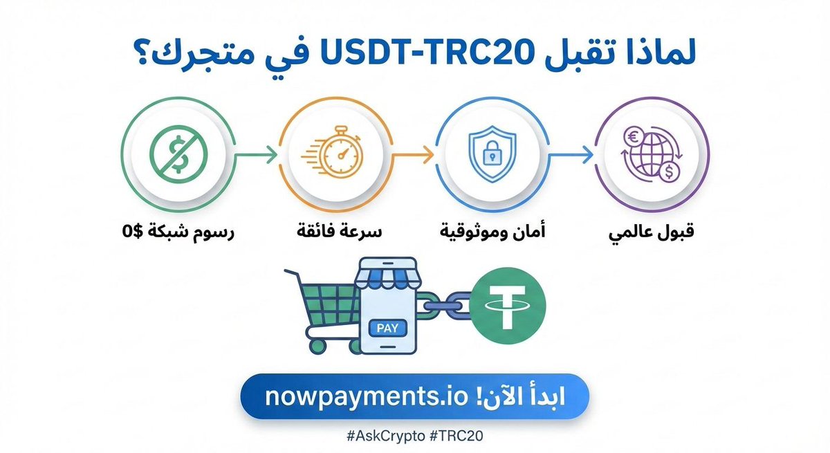 لو عندك متجر، إيه اللي يمنعك تقبل USDT بـ 0$ رسوم شبكة؟ السرعة؟ الأمان؟ كل ده متوفر في TRC-20.
مستني إيه؟ ابدأ هنا: nowpayments.io/?utm_source=tw…
#AskCrypto #TRC20

#TRON #TRONGlobalFriends