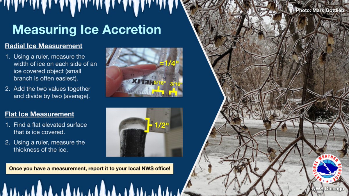 NWS Atlanta tweet media