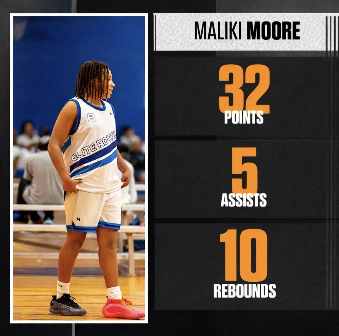 Malikimoore1's tweet photo. winter ball https://t.co/gzP2VuJLSR