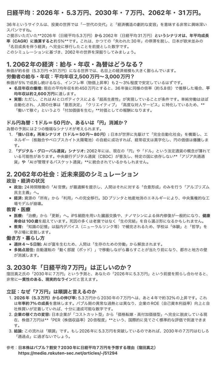 日経平均：2026年・5.3万円、2030年・７万円、2062年・31万円。  現状のニッポンを俯瞰して見れば、有象無象が陣取り合戦の真っ最中、あるいは戦国時代にでも戻ってしまったかの様相を呈しているが、そこでちょっとニッポンの近未来図が気になったので、シミュレーションし  ...