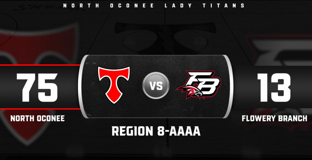North Oconee Lady Titans Basketball tweet media