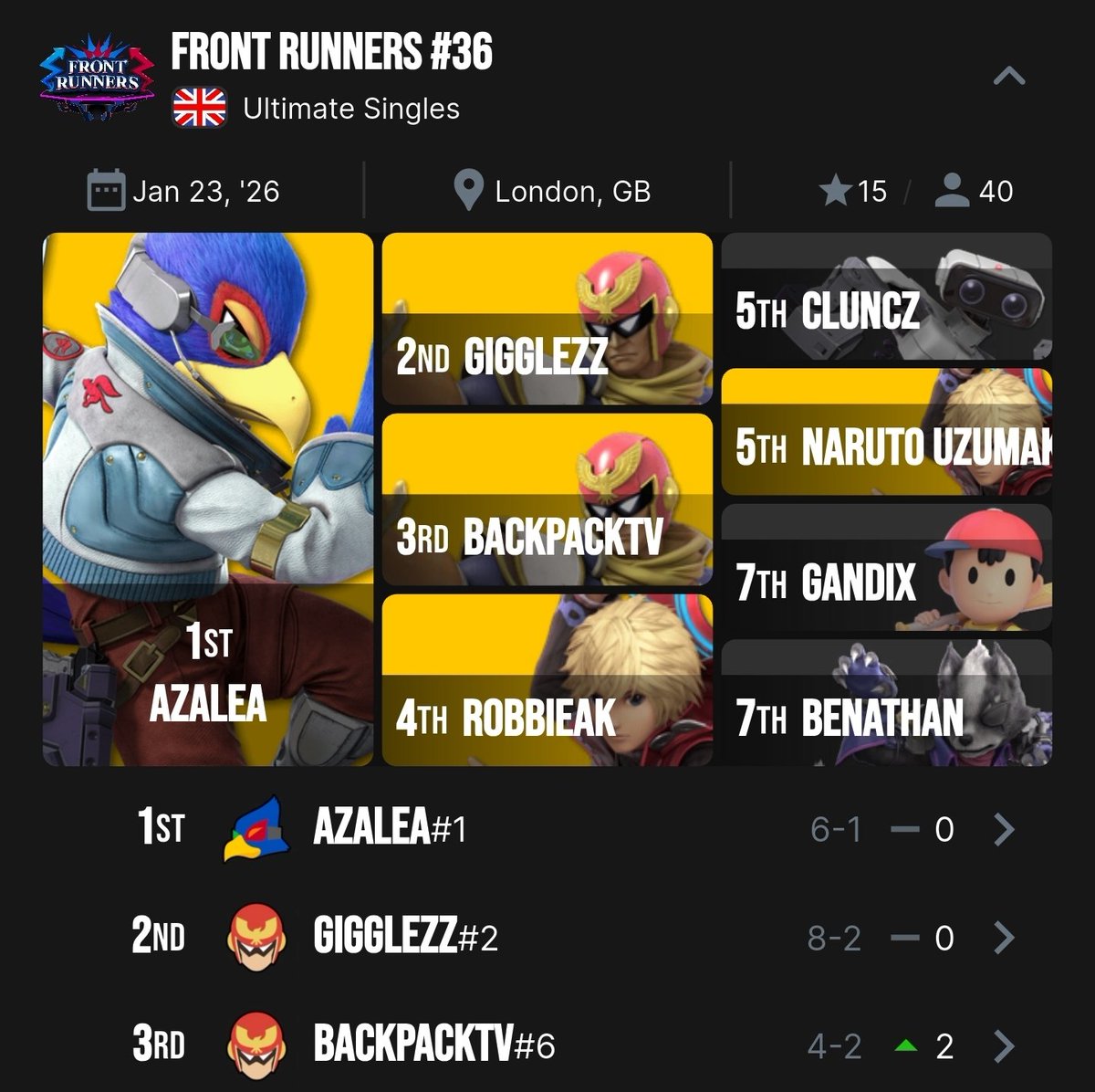 Alex (BPTV) tweet media