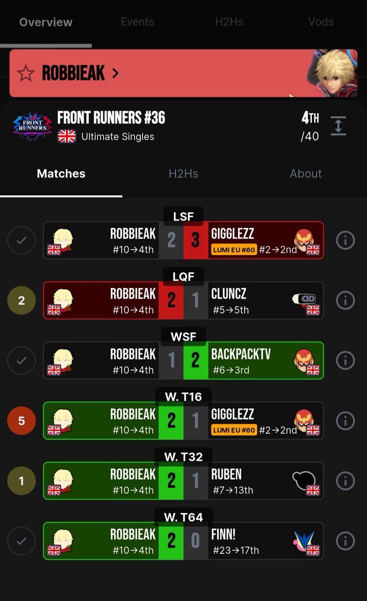 RES | RobbieAK tweet media