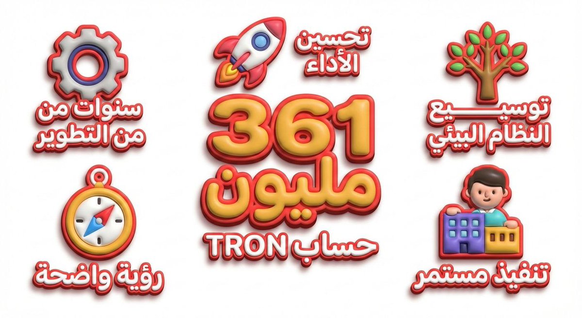وراء رقم 361 مليون حساب سنوات من التطوير، تحسين الأداء، وتوسيع النظام البيئي.
شبكة TRON لم تصل إلى هنا بالصدفة، بل برؤية واضحة وتنفيذ مستمر.
#TRON
#TRONGlobalFriends
#trx
