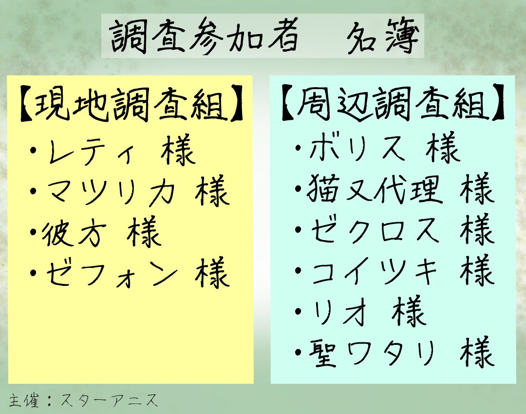 #アエルカーンの停滞
当選発表です。　個室招待は前日の1/31日から。開始は2/1日からです。
