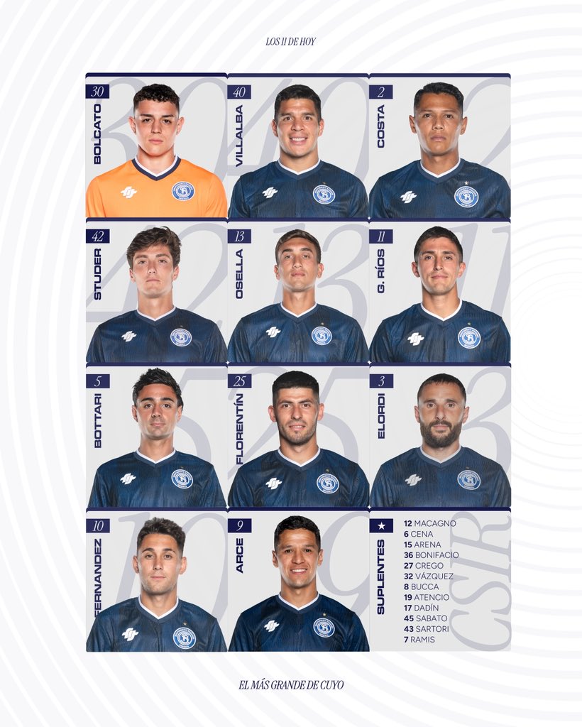 Estos son los 11 de la Lepra 🔵

HUEVO Y CORAZÓN🥚🫀

#ElMasGrandeDeCuyo