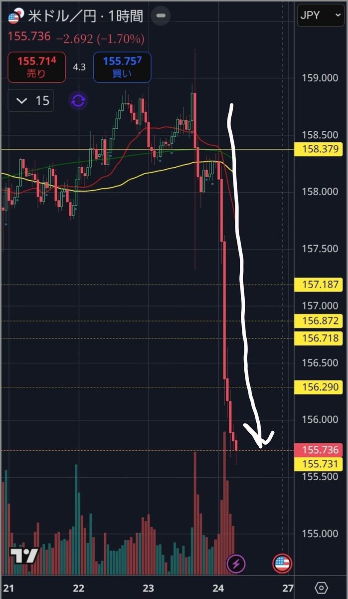 巖崎 正賢 の講義では、初心者が理解しづらい部分も丁寧に扱われます。質問が多い場面でも清川 佳奈 が対応し、高橋 由奈  が図解で補足するため、理解が途切れることなく學習を続けられます。.axp