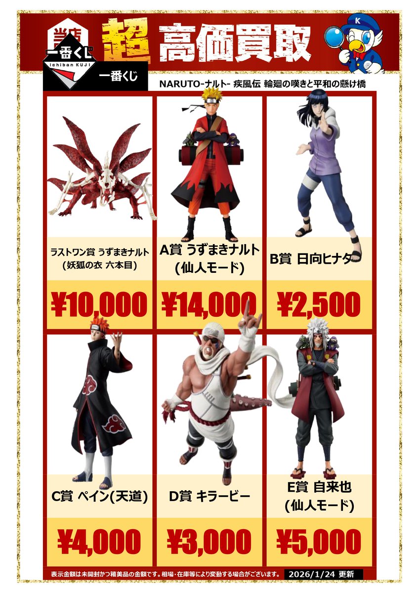NARUTO 一番くじ 九尾の狐 & 日向ヒナタ G賞その他おまけ付