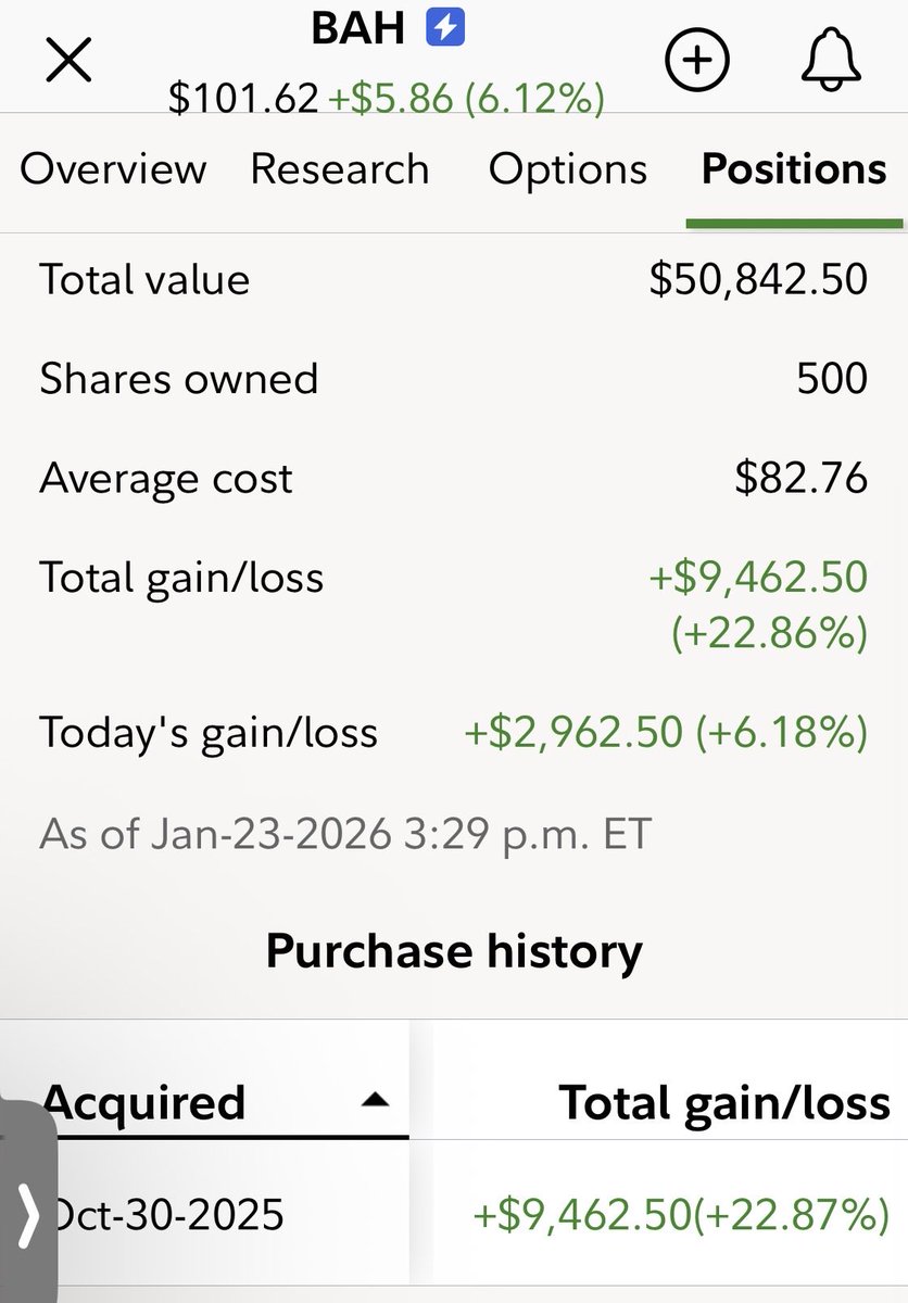 Say No To Trading tweet media