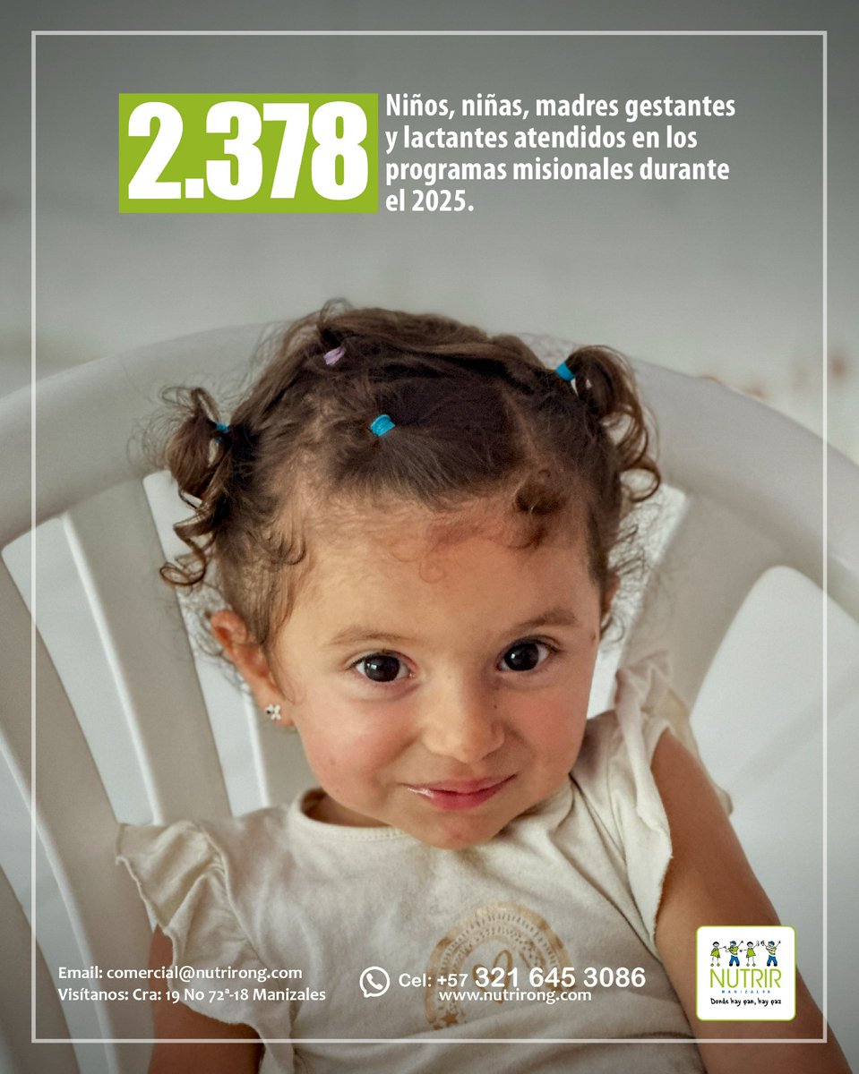 Somos la Fundación Nutrir y durante el año 2025 atendimos 2.378 niños, niñas, madres gestantes y lactantes fueron atendidos en nuestros comedores. Tu confianza trasciende lo transaccional, transformándose en un impacto positivo tangible en la vida de nuestros niños y niñas.