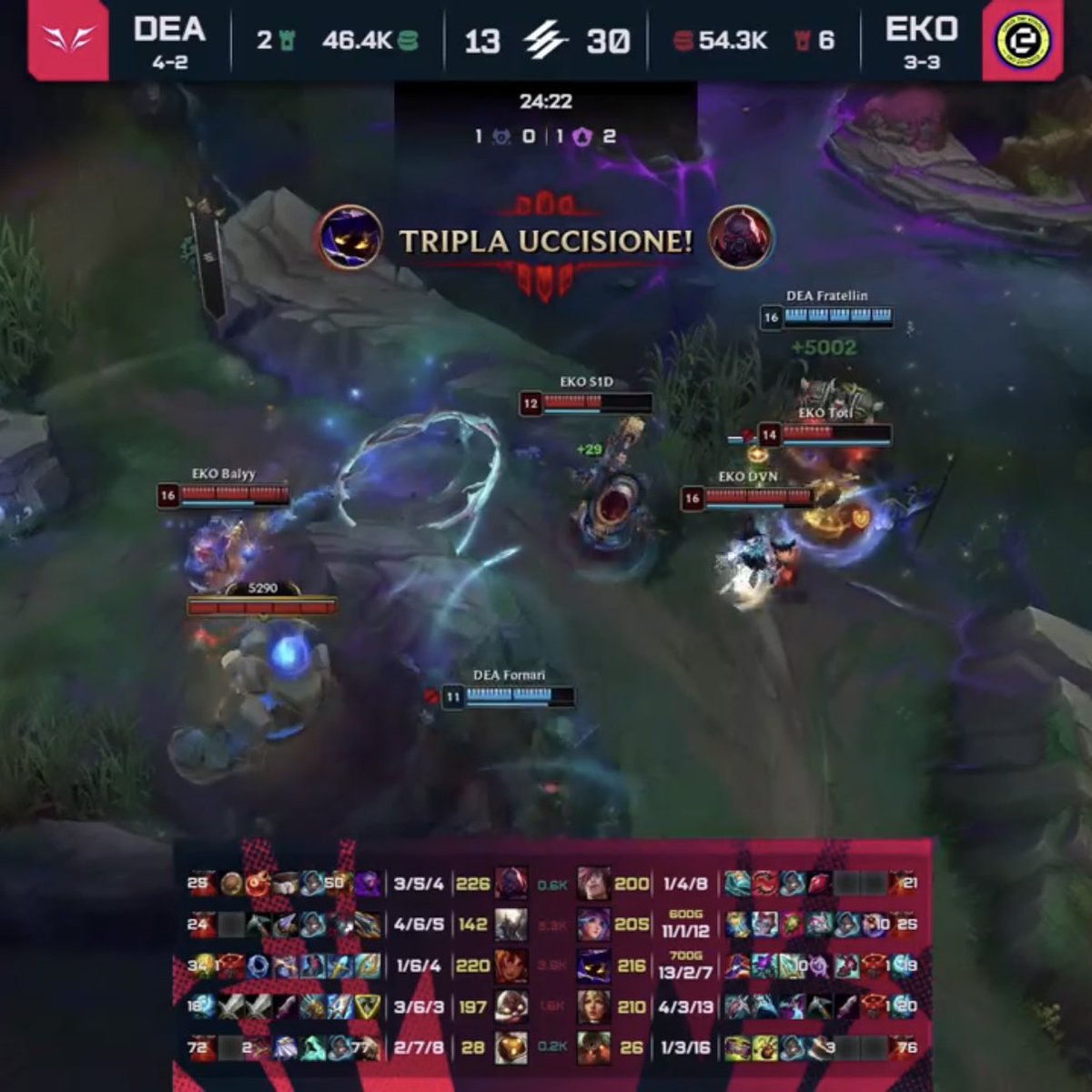 EKO Esports tweet media