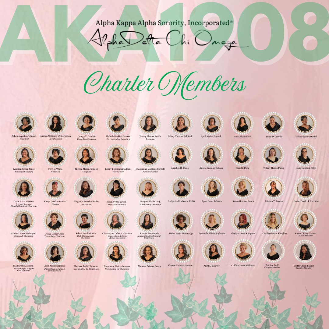 SouthCLTAKAS's tweet photo. Meet the charter members of the Alpha Delta Chi Omega Chapter of Alpha Kappa Alpha Sorority, Incorporated®!

Through hard work, community service, and upholding the high standards established in 1908, we proudly carry the AKA torch forward with grace and excellence. https://t.co/sudRyARdMD