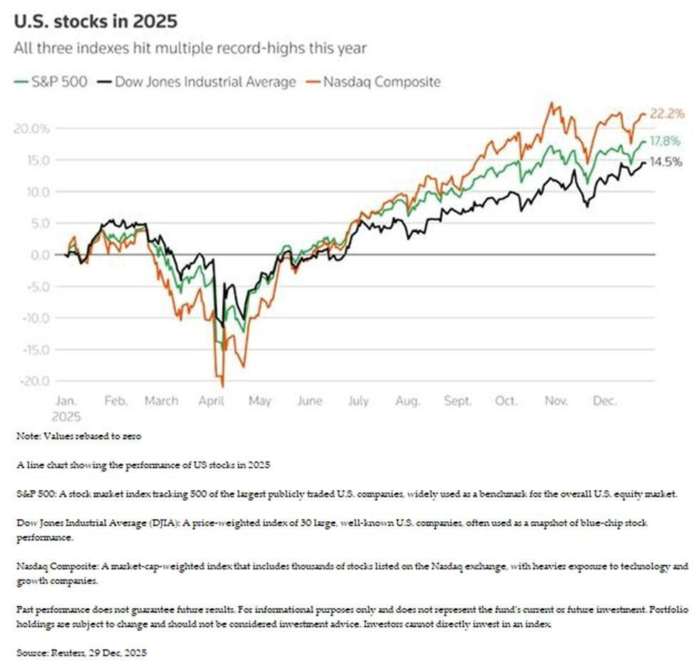 AOT Invest LLC tweet media
