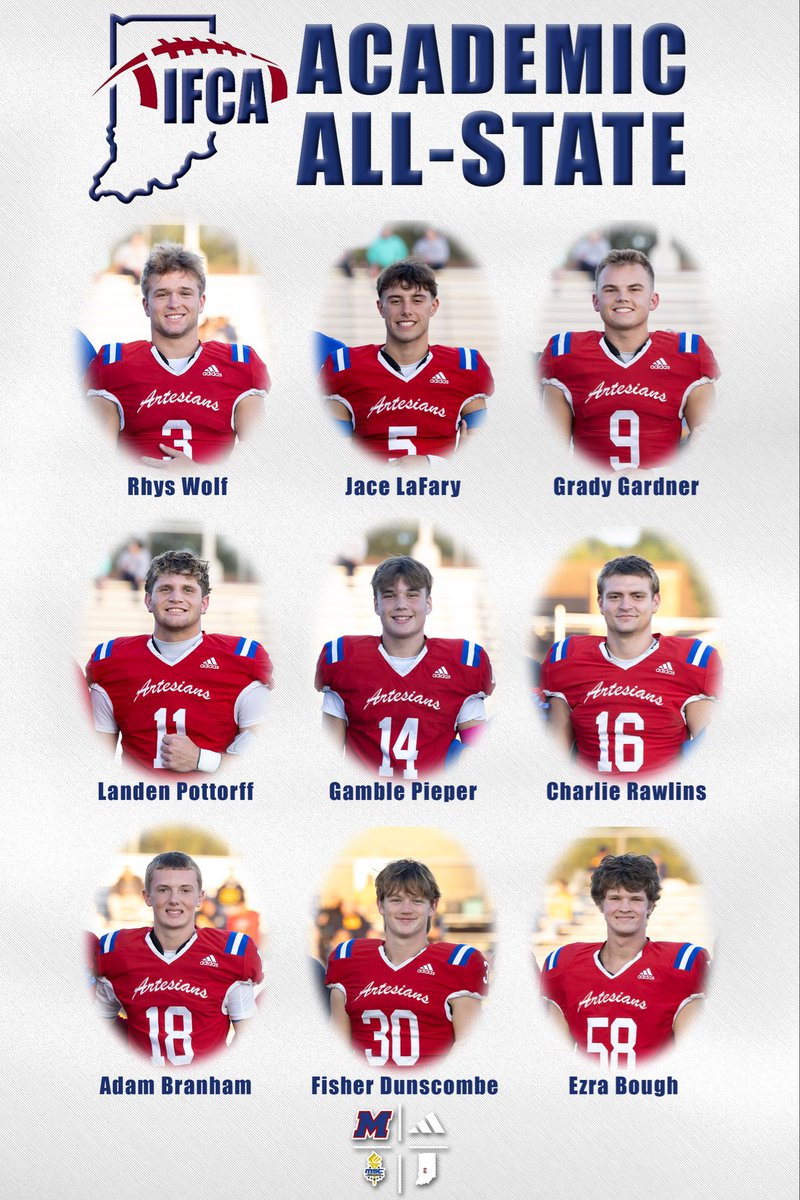 Martinsville High School Football tweet media