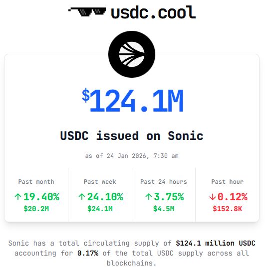 Jack.Sonic 🇦🇺 tweet media
