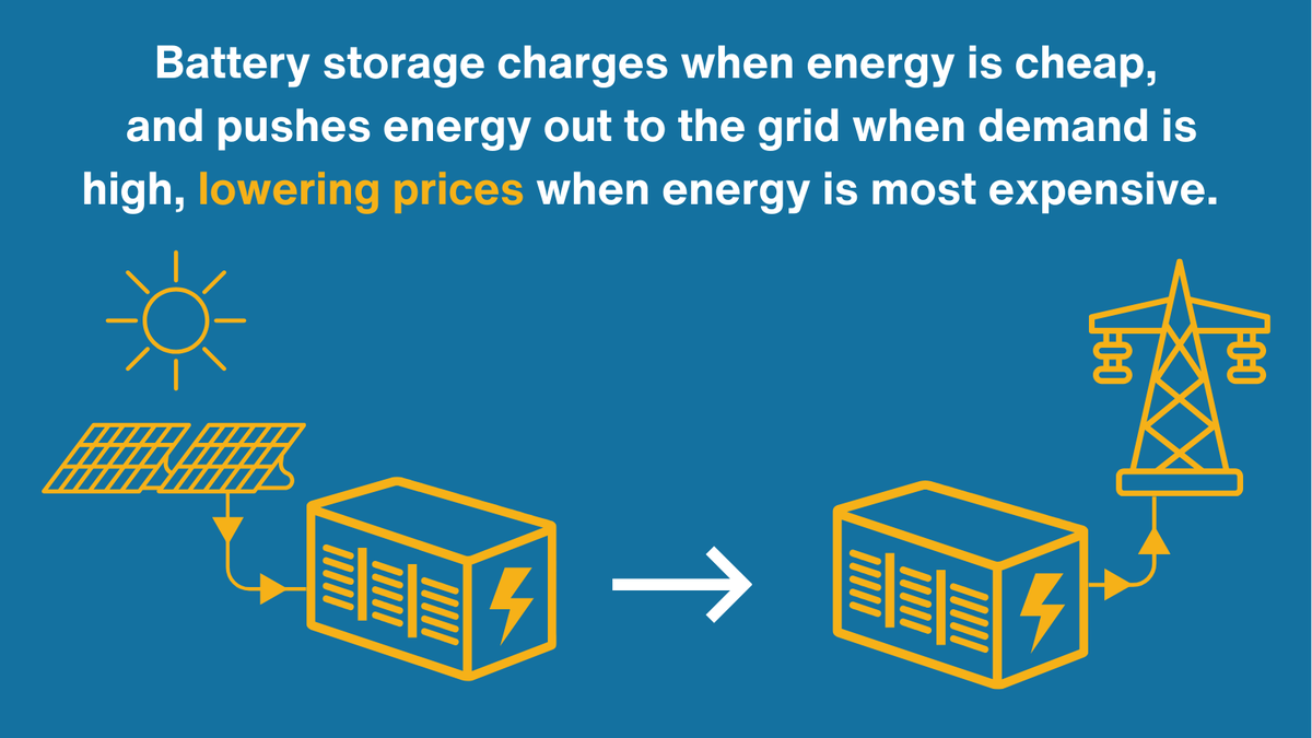 Solar Powers Illinois tweet media