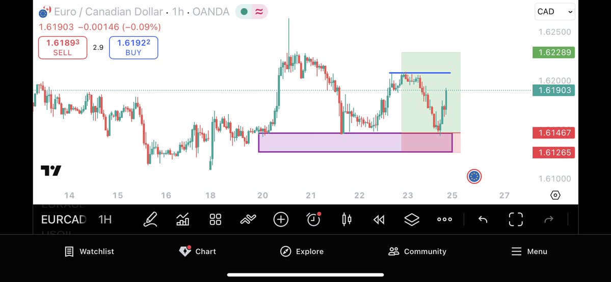 _oyeh's tweet image. Omoh, water almost comot for my eyes I swear.. this one came late but clean 1:3 RR.. we continue on Monday