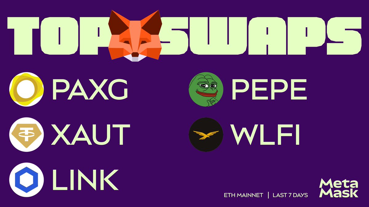 MetaMask 🦊 tweet media