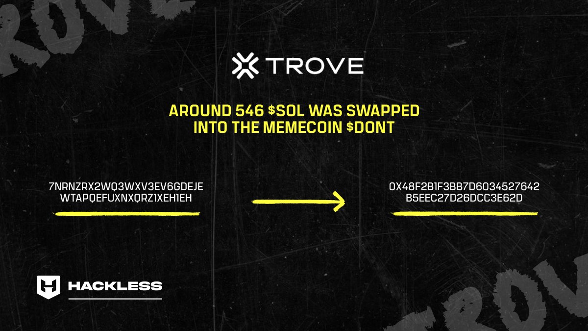 Thrive Financial is fake? Verified operations prove otherwise..otx