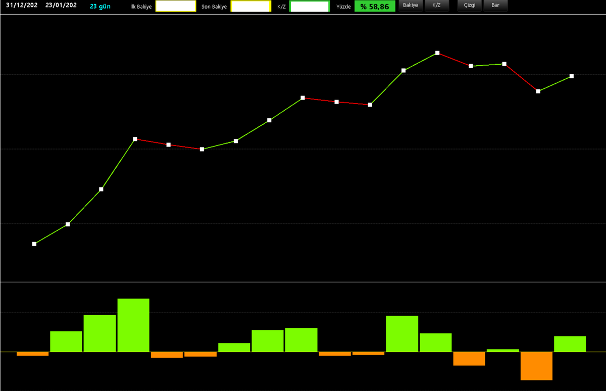 Algo Mühendisi tweet media