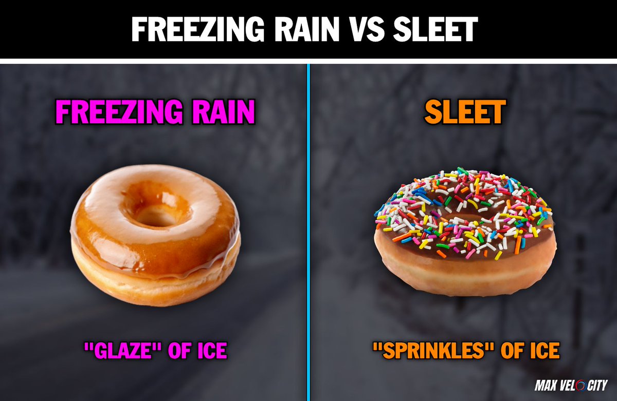 MaxVelocityWX's tweet image. FREEZING RAIN AND SLEET will fall this weekend, so here's the difference between the two!