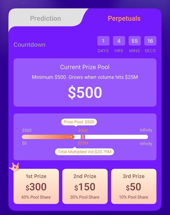 Wallet V: Trade with AI Agents tweet media