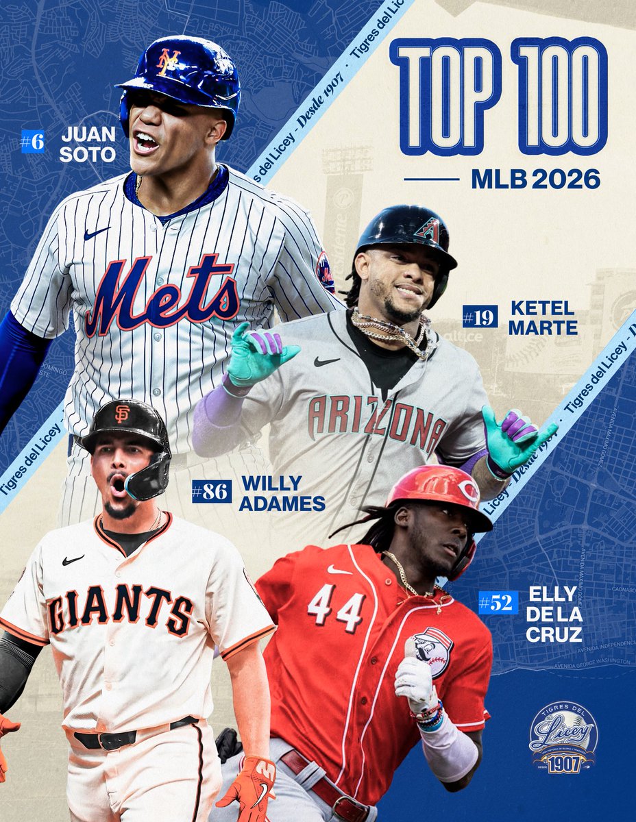 Juan Soto, Ketel Marte, Elly De La Cruz y Willy Adames tienen 2 cosas en común: 

1- Están posicionados en el ranking de los 100 mejores jugadores de MLB con miras a la temporada 2026 💪🏻

2- Son del gLorioso 🤭💙

Amplía más en nuestra página web: 
licey.com/licey-tiene-a-…