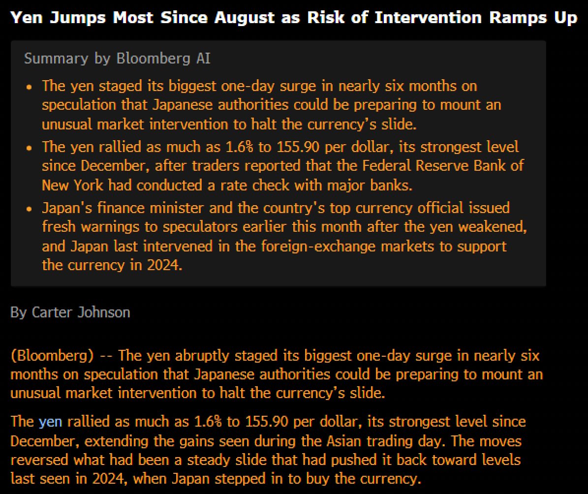 FRBが円を支えるために動いているとしたらそれは
