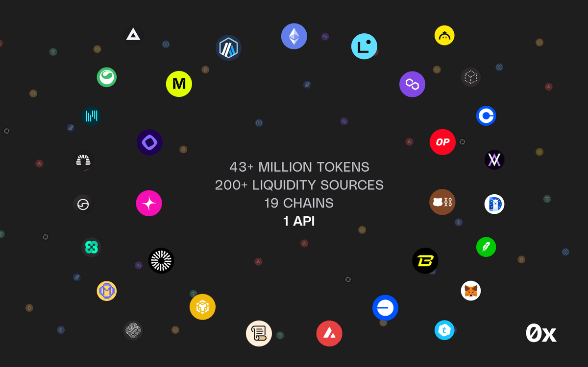 0x (@0xProject) / Posts / X