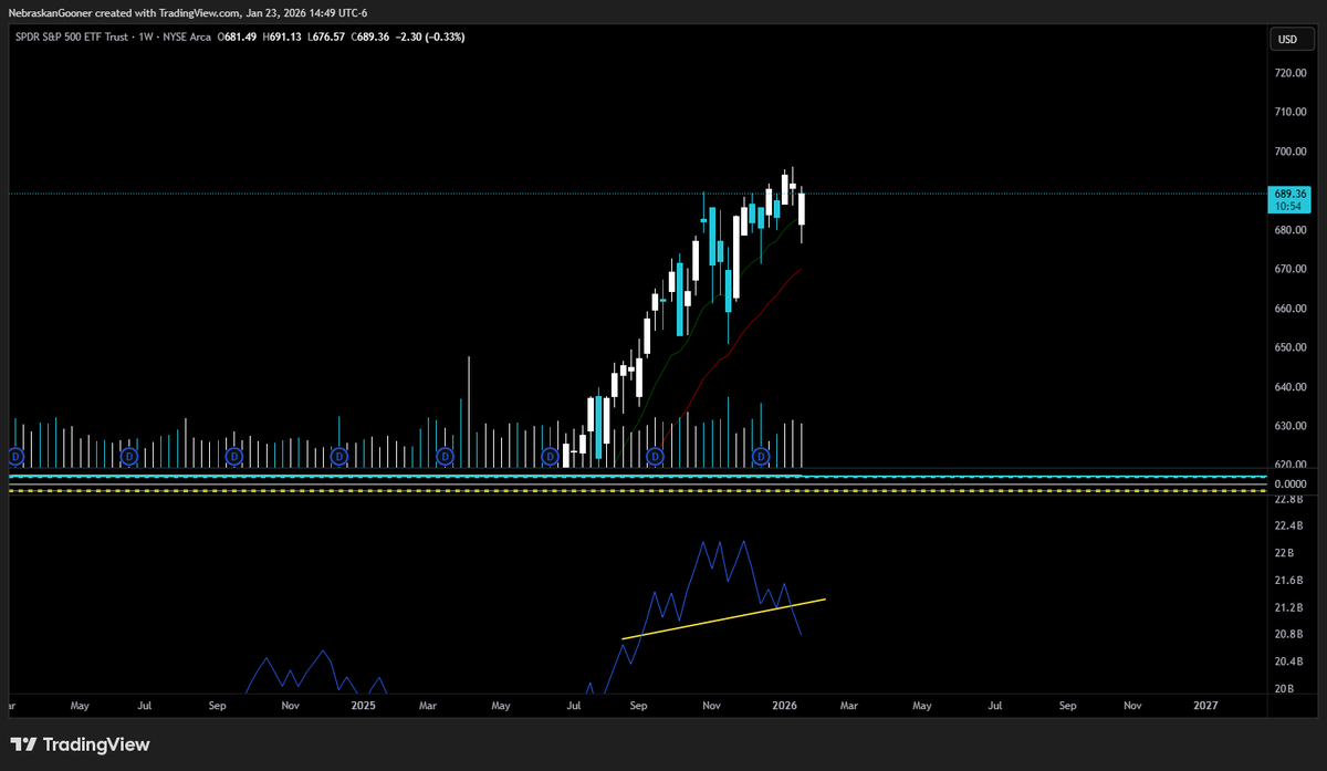 Nebraskangooner tweet media