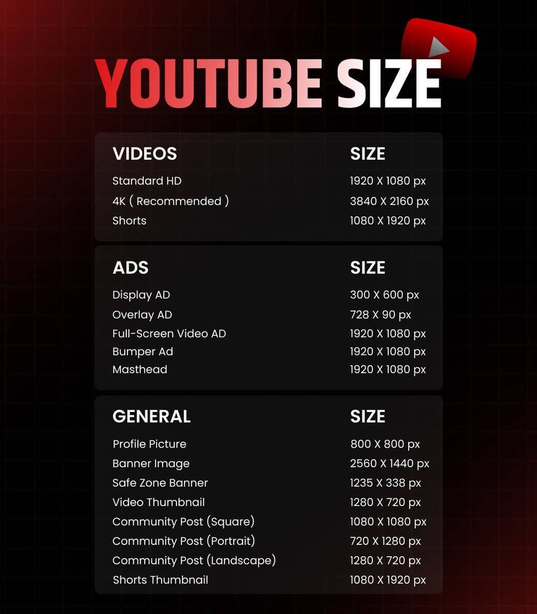 grav_stock's tweet image. YouTube Project sizes for you!