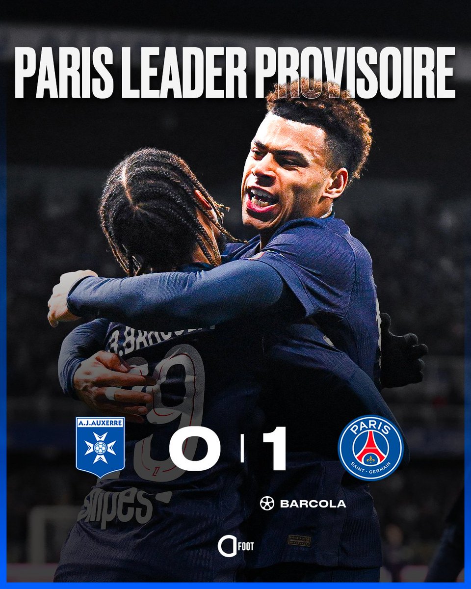 🚨 𝗟𝗘 𝗣𝗔𝗥𝗜𝗦 𝗦𝗔𝗜𝗡𝗧-𝗚𝗘𝗥𝗠𝗔𝗜𝗡 𝗦'𝗜𝗠𝗣𝗢𝗦𝗘 𝗔̀ 𝗔𝗨𝗫𝗘𝗥𝗥𝗘 𝗘𝗧 𝗘𝗦𝗧 𝗟𝗘𝗔𝗗𝗘𝗥 𝗣𝗥𝗢𝗩𝗜𝗦𝗢𝗜𝗥𝗘 ! 🔝🔴🔵

Les Parisiens ont trouvé la faille grâce à Bradley Barcola 🇫🇷.

Demain, Lens ira au Vélodrome pour un match qui pourrait chambouler le podium.