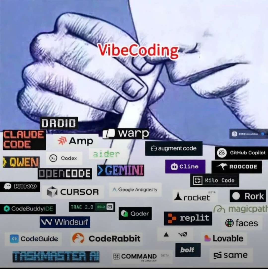 Gm mfers it's Friday time to lock dafuq in 👊