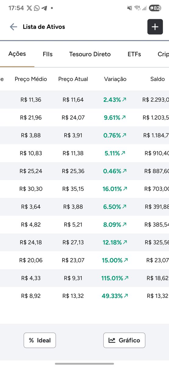 Engenheiro Gabriel Trefilas ¹² tweet media