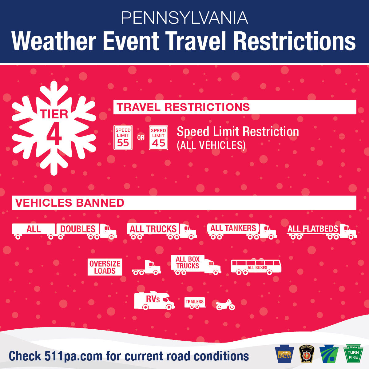 PA Department of Transportation tweet media