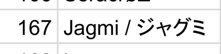 Jagmi / ジャグミ tweet media