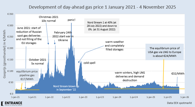 pieter vandeperre tweet media