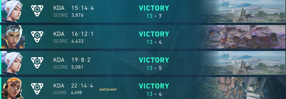 jiayufps's tweet image. Day 1 @PGEsportsIT 
Final tomorrow for the Promotion Spot
Vs #Wfox (13-4)
Vs @nayvex_esports (13-5)
Vs #LituaniaControl (13-4 / 13-7)